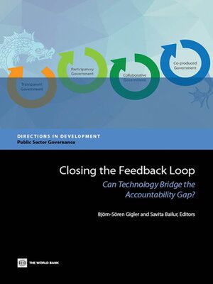 cover image of Closing the Feedback Loop